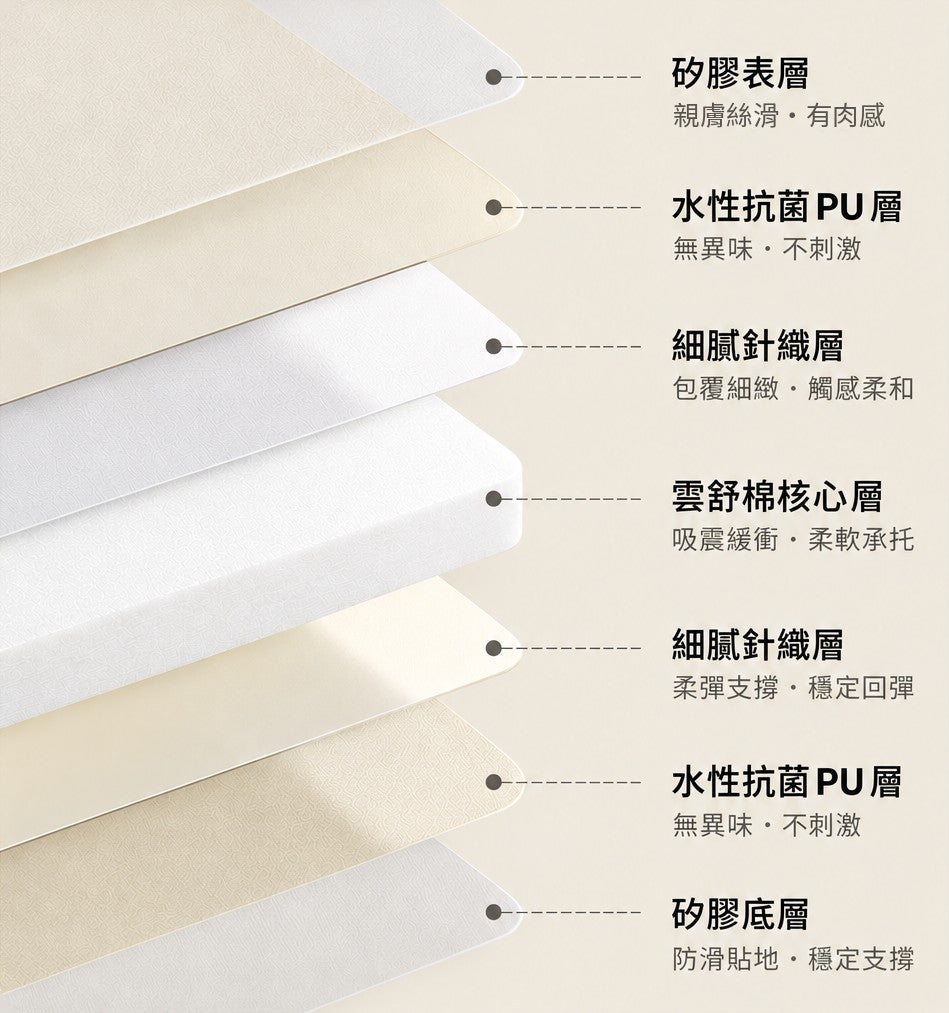 看起來差不多，摸起來不一樣