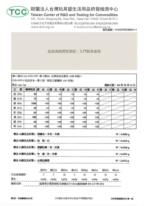 玩具安全檢驗報告 第 1 頁